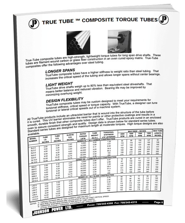 Johnson Power Composite Tubes