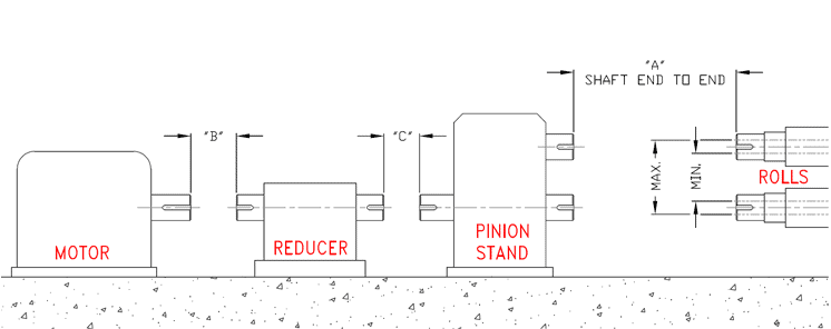 Industrial Application Data Sheet